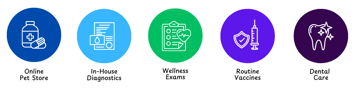 best veterinarian near me